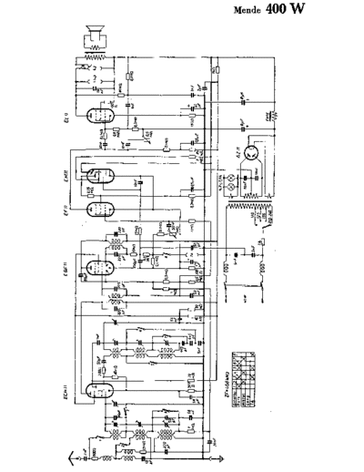 Mende_400W