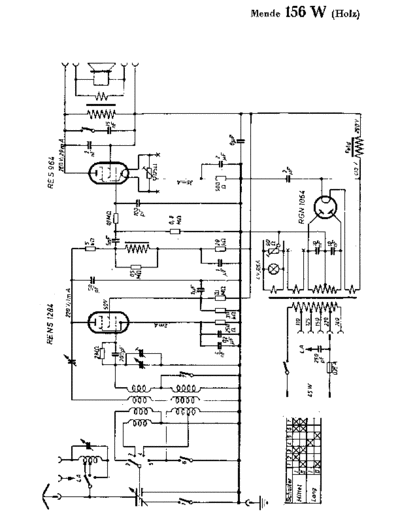 Mende_156WH