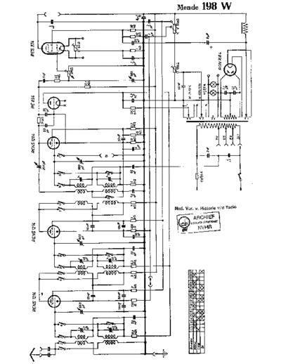 Mende_198W