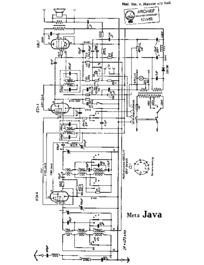 Metz_Java