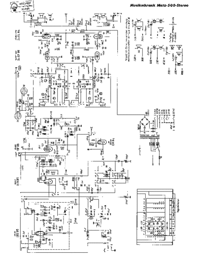 Metz_500