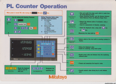 17343_mitutoyo_164253_sida_1_1