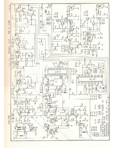 NISSEI_AR300