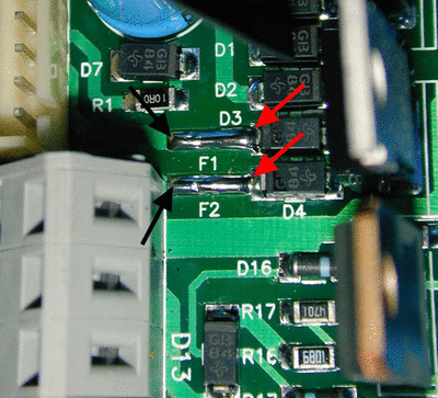 ahf1f2