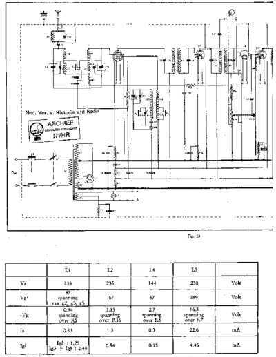 Philips_521A