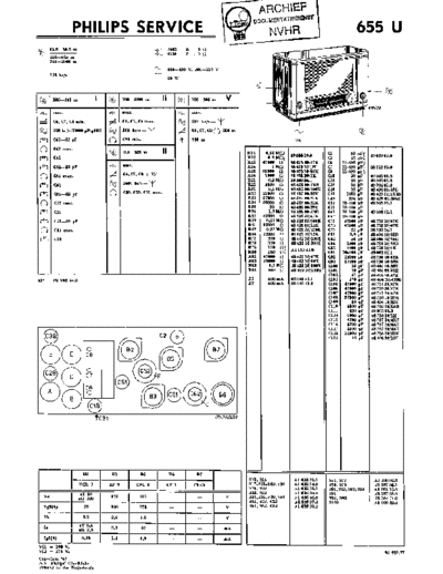 Philips_655U