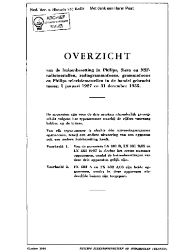 Philips_Buizenbezetting