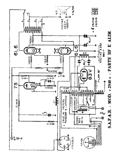 SAFAR 2940  AF and power supply units