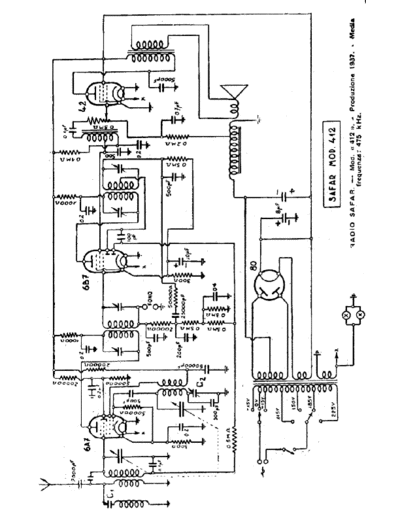 SAFAR 412