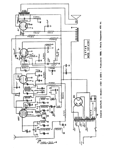SAFAR 521