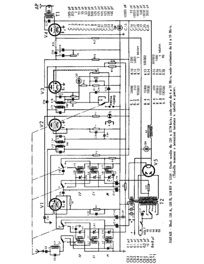 SAFAR 538A 538B 538RF 5310