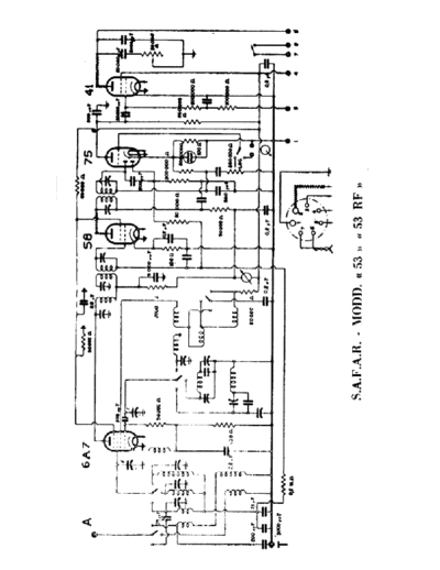 SAFAR 53 53RF