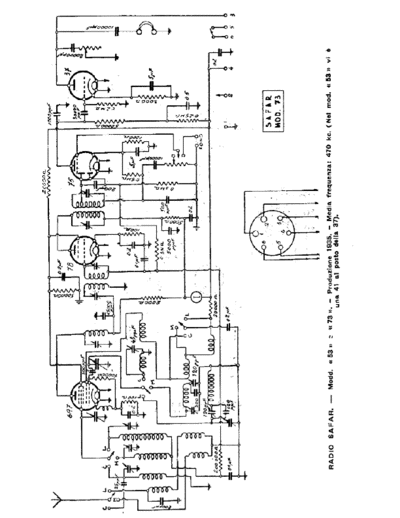 SAFAR 53 73