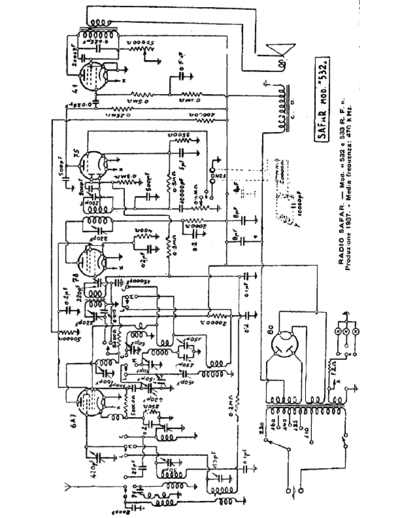 SAFAR 532