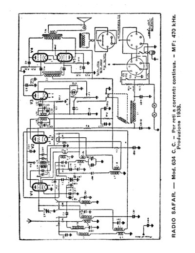 SAFAR 634CC