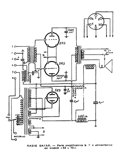 SAFAR 73 AF and Power Supply Unit