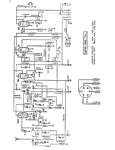 SAFAR 731 732