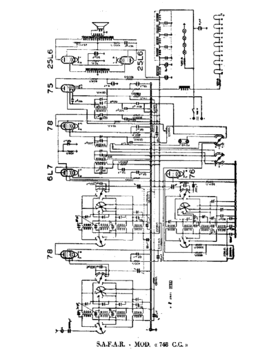 SAFAR 748CC