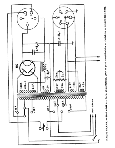 SAFAR 844 940 Power Supply unit