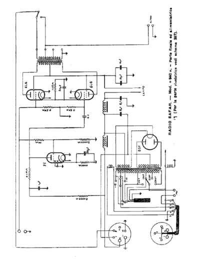 SAFAR 940 AF and power supply unit alternate