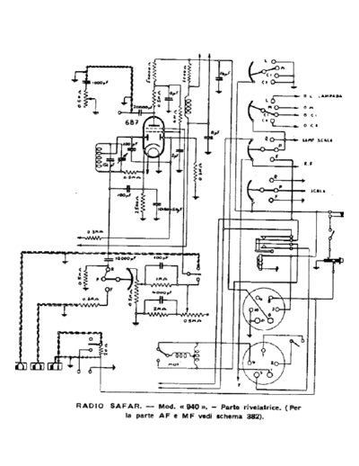 SAFAR 940 Detector unit