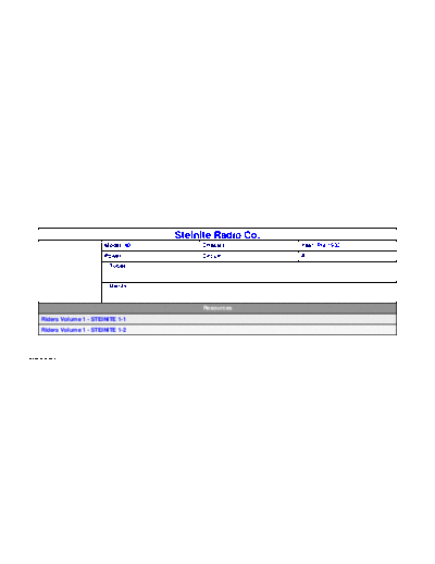 M0040531