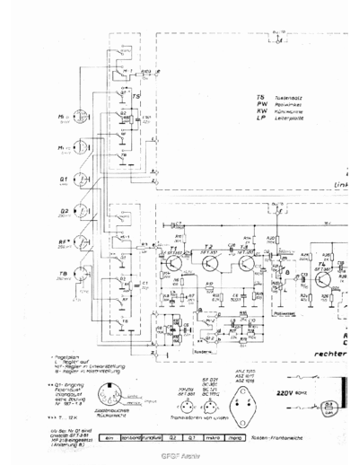 PGHFRBerlin_Stereostar2_sch