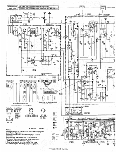 PGHFRBerlin_T506_sch