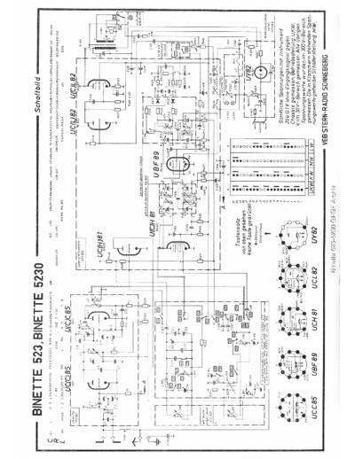 SternRadioSonneberg_Binette5235230_sch