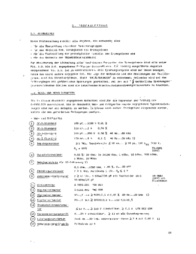 RFT_G-1002.500_010_AC-DC_R_I_DigitalVoltmeter_2_SM
