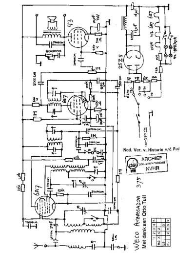 Weco_375