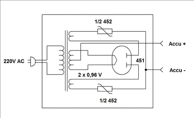 Weco Acculader
