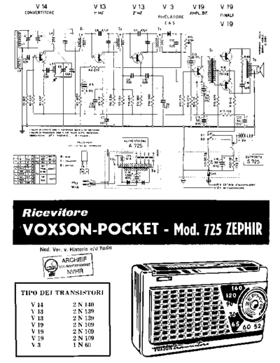 Voxon_725