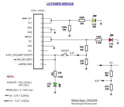 LG Power Service
