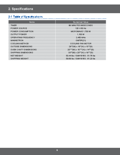 2. Specifications