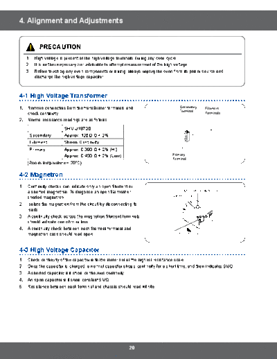 4. Alignment and Adjustments