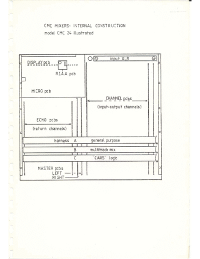 CMC+schematics
