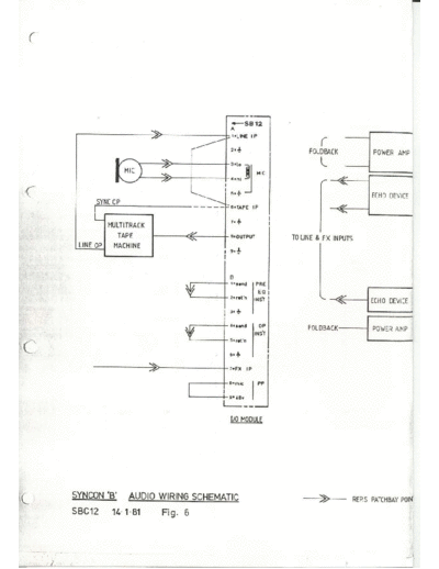 Syncon+B+schematics