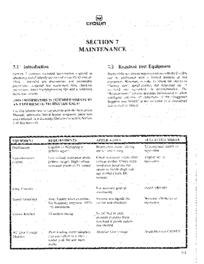 D150A Service Manual_part2