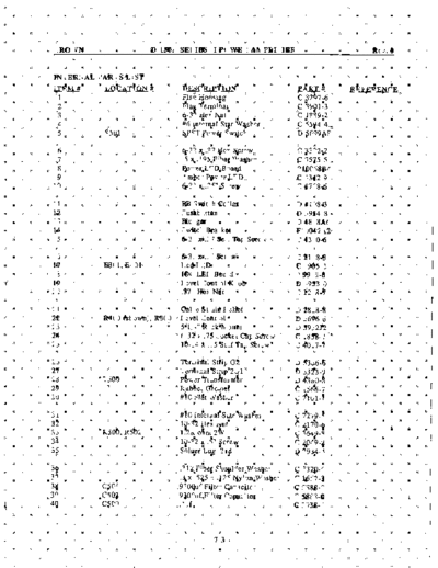 D150ASIIServiceManual_4 of 6