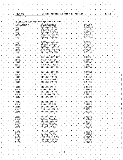 D150ASIIServiceManual_5 of 6