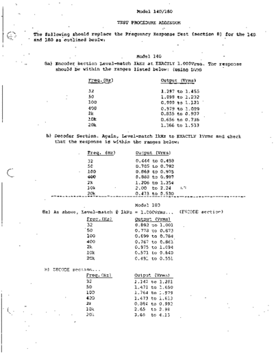 140 & 180 Calibration Procedure