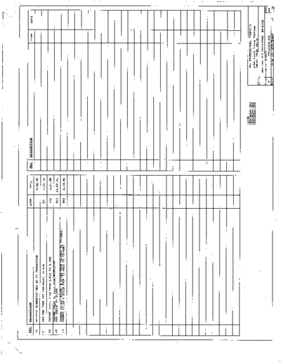 286 (Project 1) RevA4