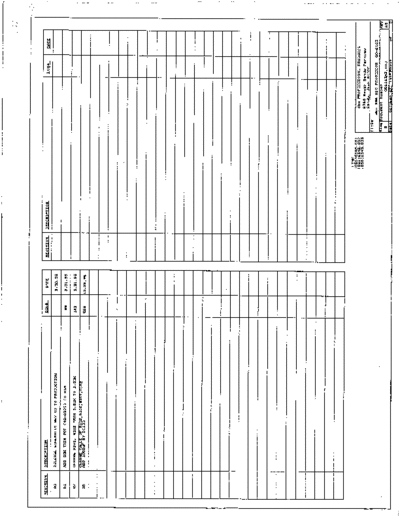 286 (Project 1) RevA3