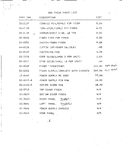 F900A Parts List