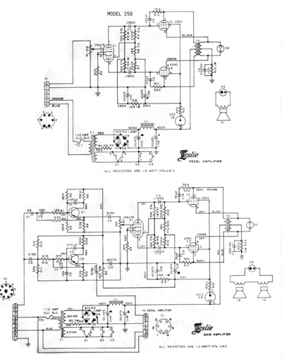 258