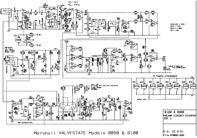 8080-pre