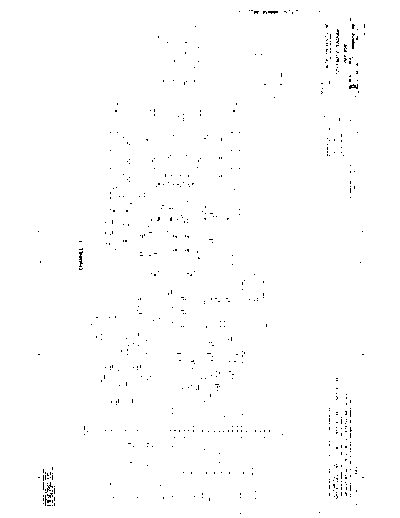 RMX850