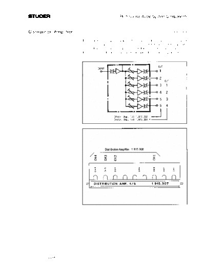 Distribution_Amp_Unit