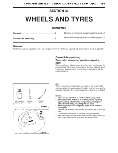 31 Wheels and Tyres